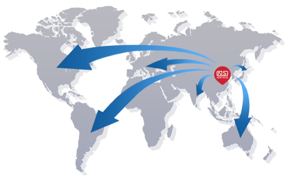 Production Market